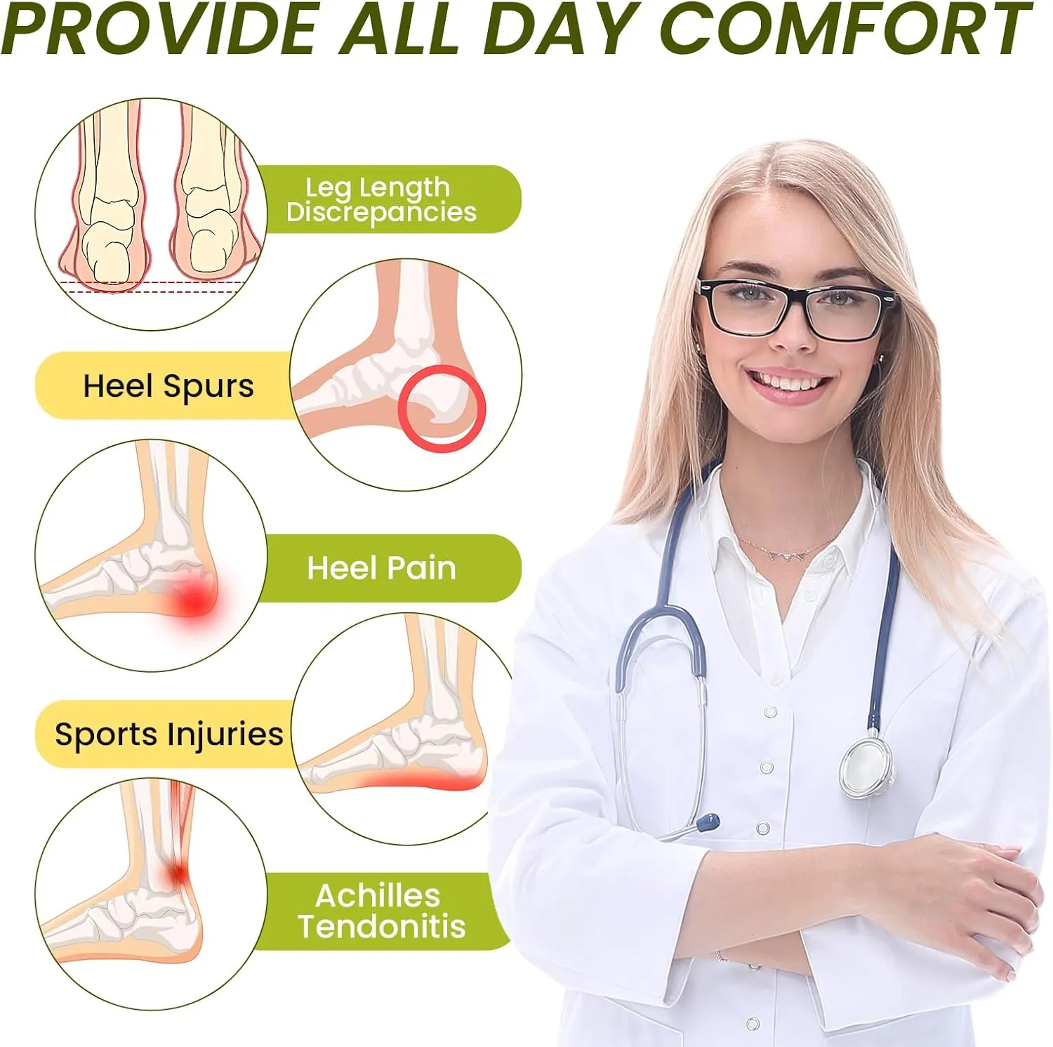 Plantar Fasciitis Insoles - Height Increase Insoles for Achilles Tendonitis Heel Lifts Cushions for Heel Pain Relief Heel Cups for Men Heel Lift Inserts for Support and Cushion, Heel Wedge Inserts, L
