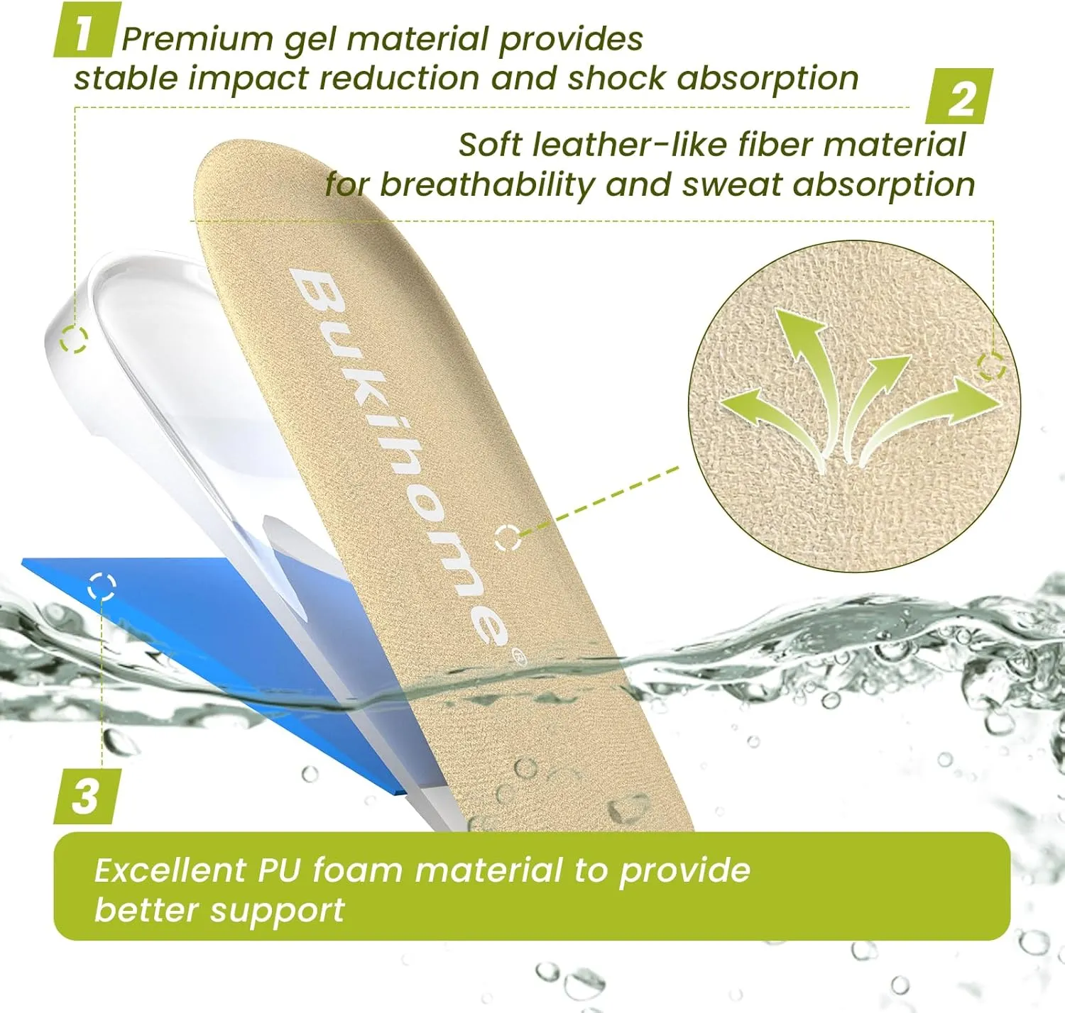 Plantar Fasciitis Insoles - Height Increase Insoles for Achilles Tendonitis Heel Lifts Cushions for Heel Pain Relief Heel Cups for Men Heel Lift Inserts for Support and Cushion, Heel Wedge Inserts, L