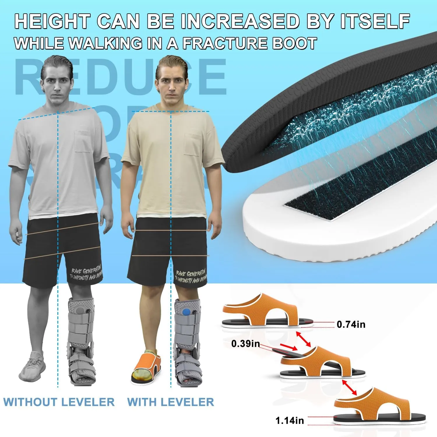 Shoe Leveler, Shoe Balancer, Shoes Lift for Walking Boot,Double Open Design - Medium (fits Men US Size 8-1/2 to 10-1/2, Women US Size 9 to 11)